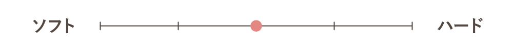 ノーマル